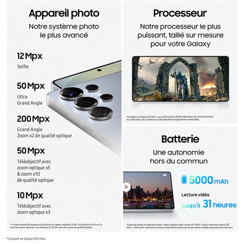 Galaxy S25 Ultra 256 Go
